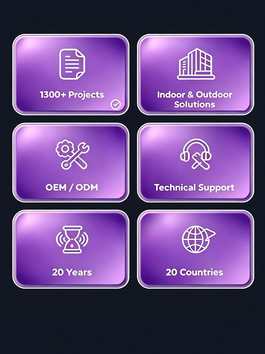CHECHI Technology advantage illustration